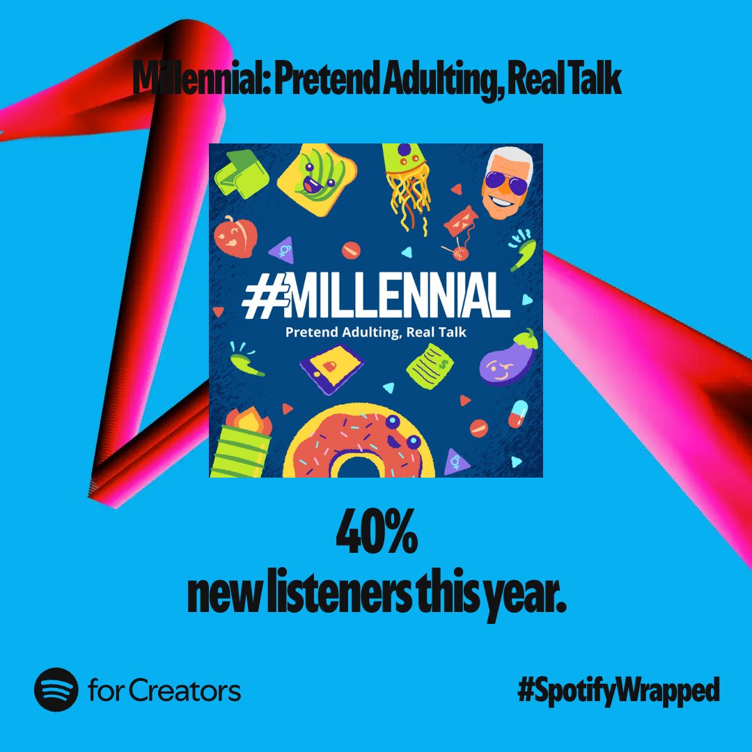 millennialshow's tweet photo. Thank you for spending your hot girl walks with us every week. 

We are obsessed with our listeners (yes, you that’s reading this caption). We couldn’t do it without you, so, truly, thank you from the bottom of our hearts. 💙

Xoxo,
The #Millennial Team https://t.co/VFIJ9oH1ls