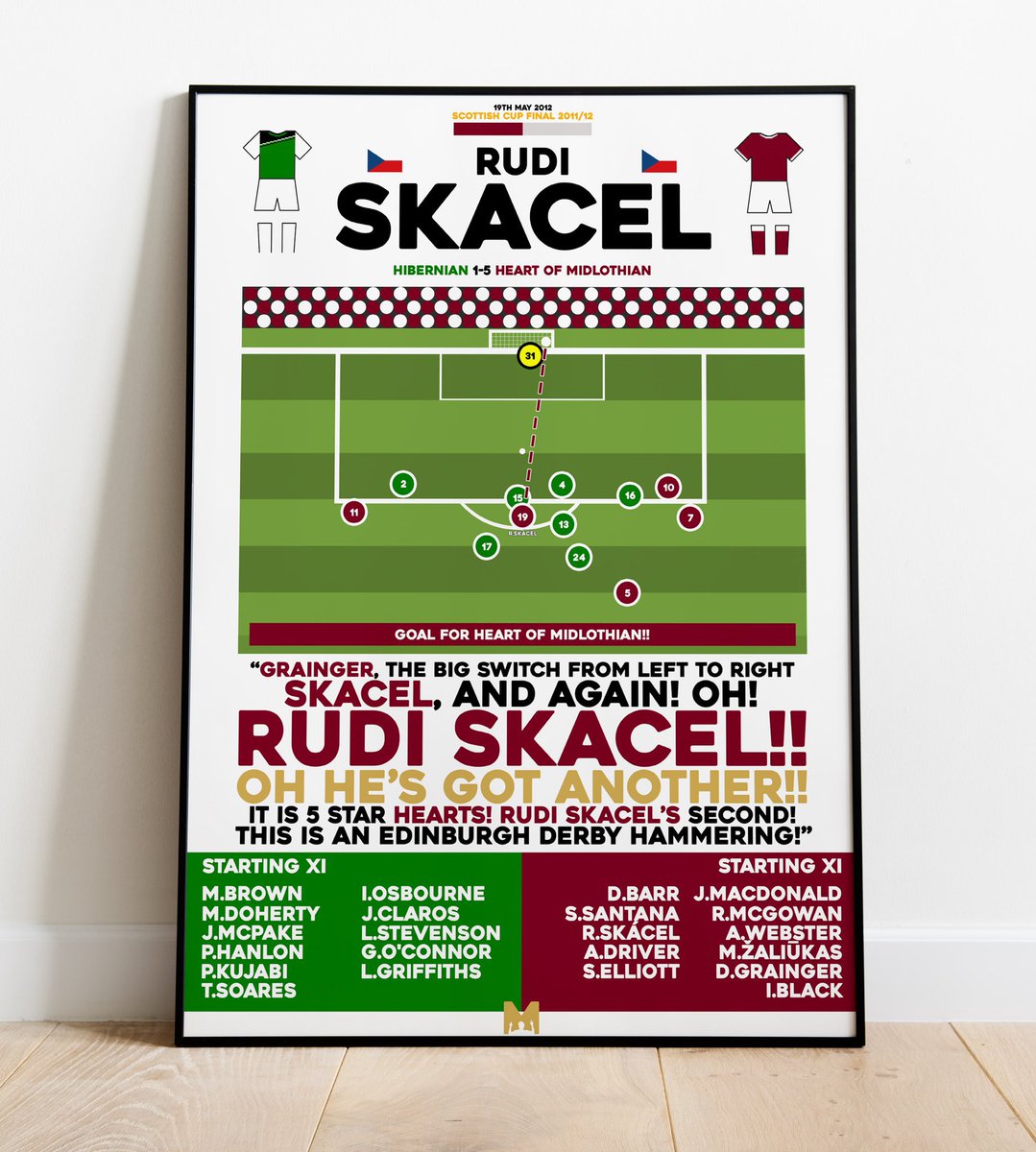 AaronFraser37's tweet photo. 🎉HEARTS PRINT GIVEAWAY 🎉 

🎄I’ve teamed up with @MezzalaDesigns to give away any of their Heart of Midlothian Framed Prints for Christmas 🇱🇻

To enter: 

➡️Follow @AaronFraser37 &amp; @MezzalaDesigns 
🔄RT this post 
🏷️Tag a friend

Good luck 🤝 #HMFC https://t.co/EVrBn7C8Ez