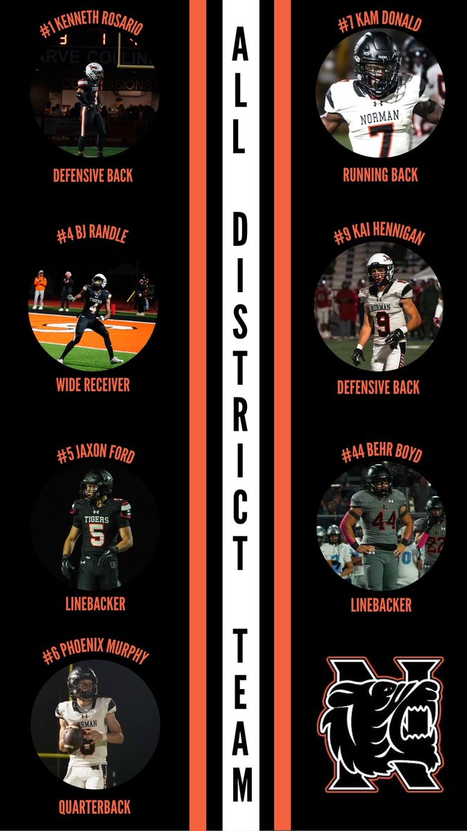 Norman High Football tweet media