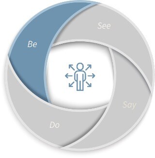 The first domain of Nebo's Transformational Leadership Framework, “Be,” focuses on being authentic, empathetic, and centered. How will you Be different in 2025?

hubs.li/Q02-1qQr0

#TransformationalLeadership