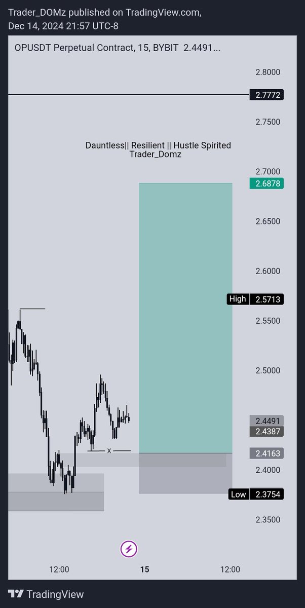 Trader_domz's tweet photo. Below are some of the few trade I took on $opusdt and $GLMUSDT. @Kelvintalent_ @Techriztm @neehyeehwah has played a crucial role in perfecting my edge with their wealthy teaching and contents on these space. 
#Bitcoin 
#opusdt
#trading https://t.co/kHqKGv5Oti