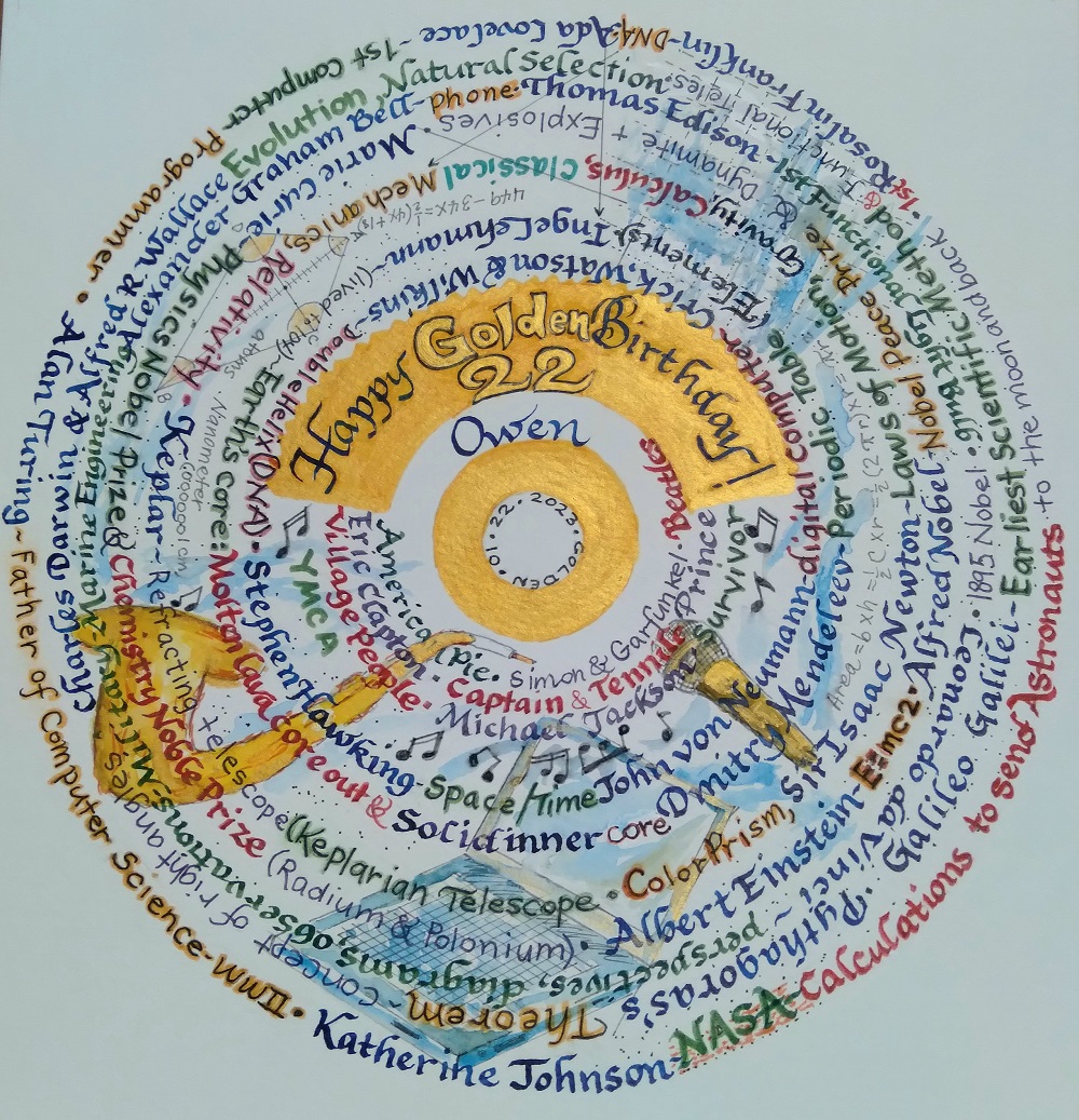 ma_kinane_art's tweet image. Ever wanted to master the art of beautiful writing? Her calligraphy classes are perfect for all skill levels. Sign up today and start creating stunning letterforms! #CalligraphyClasses #MAKinaneArt makinaneart.net/calligraphy/