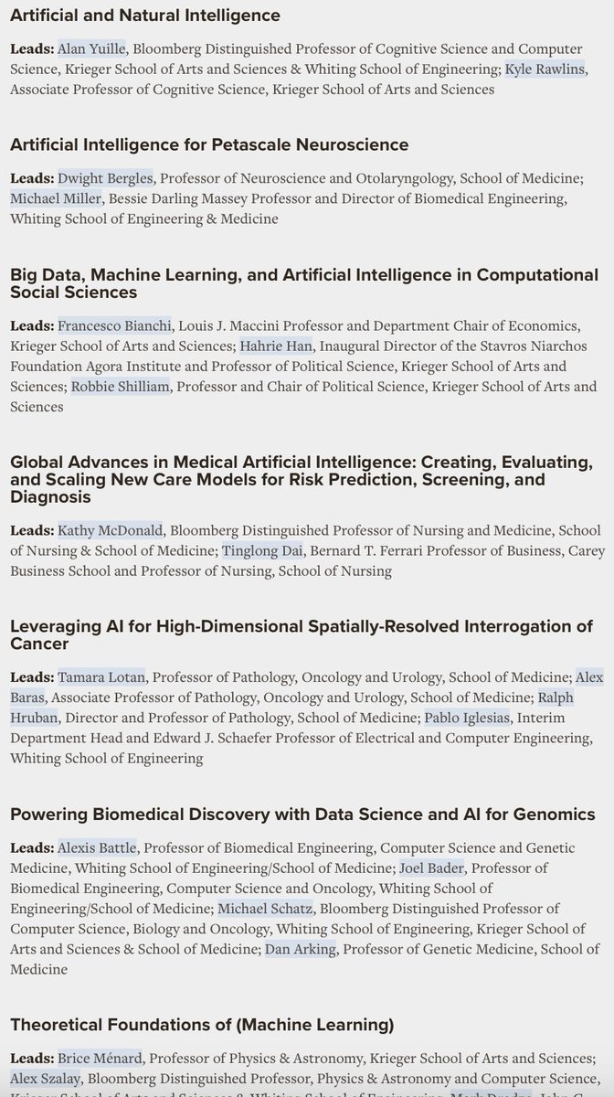 Hopkins is recruiting 30 Bloomberg Distinguished Professors in AI + X   

(X = astrophysics, cancer, neuroscience, genomics, social sciences, etc.)  

hub.jhu.edu/2024/12/17/dat…

22 of these 30 will be organized in clusters:
