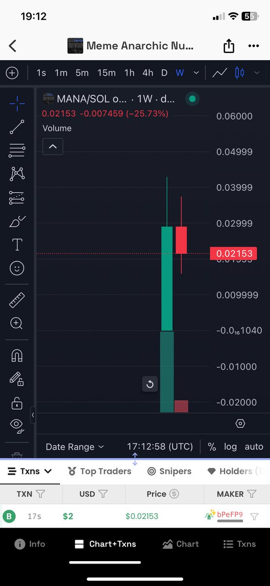 $fartcoin at 900m $mana will go 90m soon. I see it