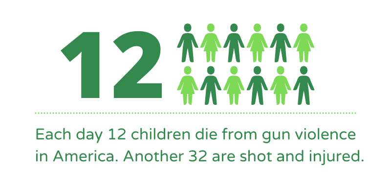 Matthijs85's tweet image. Each day 12 children die from gun violence in America
Another 32 are shot and injured sandyhookpromise.org/blog/gun-viole…

Journalist Hans Klis remigrated to the Netherlands, because of fear his children would be killed in a school shooting eenvandaag.avrotros.nl/item/school-sh…🔫#eenvandaag #GunControlNow
