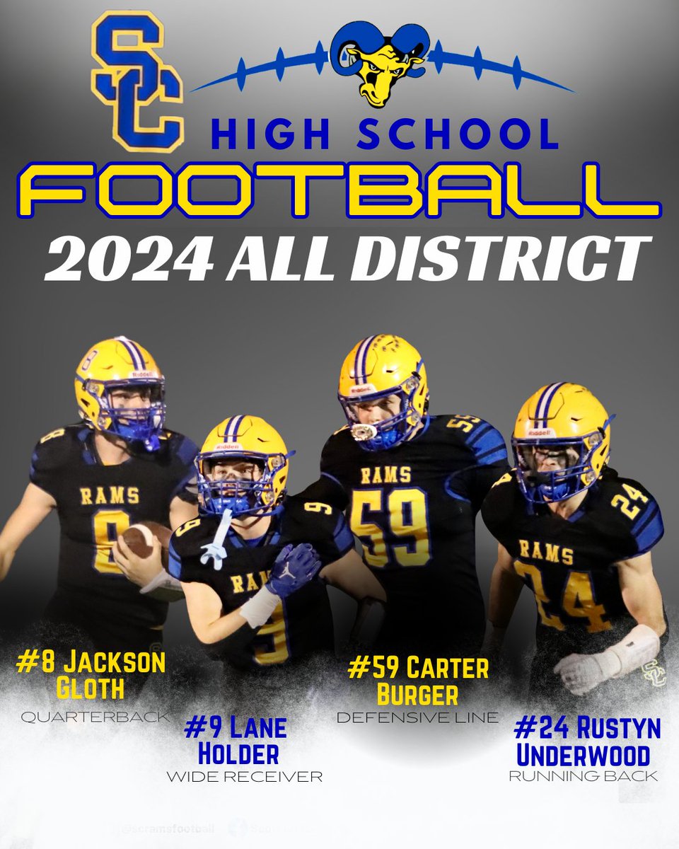 SCRamsFootball's tweet photo. SC football players selected to the 2024 All District Team:
Jackson Gloth, QB
Lane Holder, WR
Carter Burger, DL
Rustyn Underwood, RB
@semoball @kfvssports @aycorpsports @missouriscoop
#scrams #gorams #scottcityrams #scfootball #scottcityfootball #highschoolfootball #SCWeR1 https://t.co/Pgs5ycP3Xb
