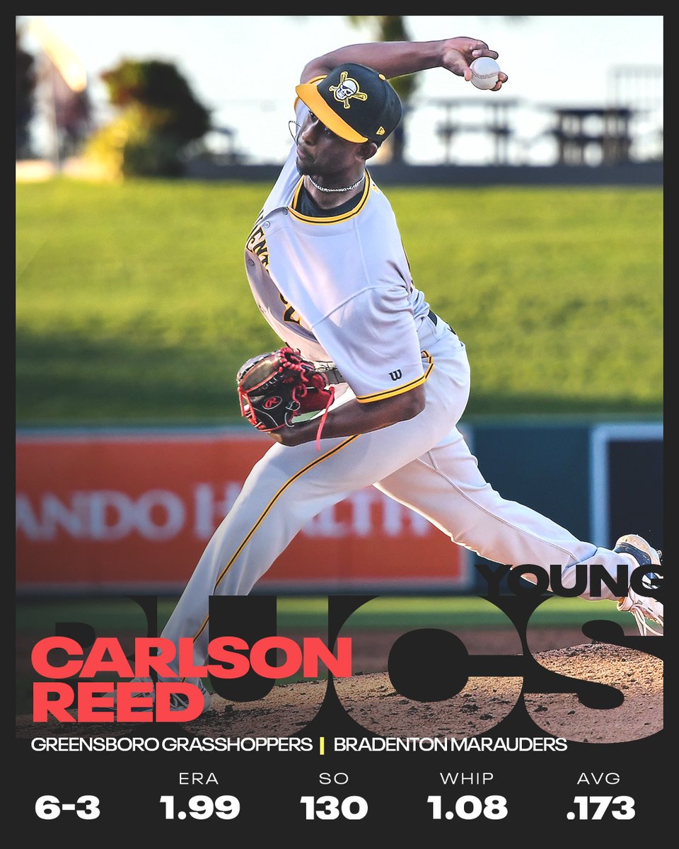 After being promoted to High-A Greensboro, Carlson Reed posted an 0.87 ERA in six starts which was the lowest among all pitchers at the High-A level.

He also finished the year tied for the 12th-most strikeouts (130) in all of MiLB among pitchers 21 years old or younger.