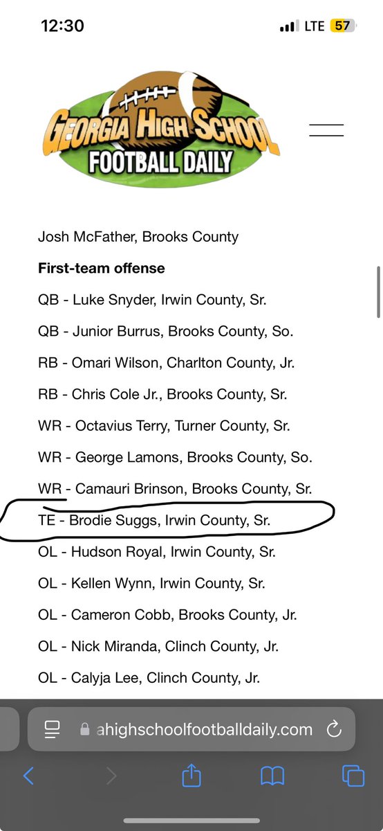 Brodie Suggs (@brodie_suggs16) on Twitter photo Blessed to be named 1st team all region <a href="/coachargote53/">Bryant Argote Jr</a> <a href="/BCCoachK/">Tony Kunczewski</a> <a href="/BerryFootball/">Berry Football</a> <a href="/CoachSkalaski/">Charlie Skalaski IV</a> <a href="/PointFootball/">Point University Football</a> <a href="/coachniclaud/">Nic Lauderdale</a> <a href="/CoachDietlSU/">Johnny Dietl</a> <a href="/CamCurtis_MTSU/">Cam Curtis</a> <a href="/Coach_Long51/">Michael Long</a> <a href="/athleticsICHS1/">ICHS Athletics</a> <a href="/RecruitGeorgia/">Recruit Georgia</a> Blessed to be named 1st team all region <a href="/coachargote53/">Bryant Argote Jr</a> <a href="/BCCoachK/">Tony Kunczewski</a> <a href="/BerryFootball/">Berry Football</a> <a href="/CoachSkalaski/">Charlie Skalaski IV</a> <a href="/PointFootball/">Point University Football</a> <a href="/coachniclaud/">Nic Lauderdale</a> <a href="/CoachDietlSU/">Johnny Dietl</a> <a href="/CamCurtis_MTSU/">Cam Curtis</a> <a href="/Coach_Long51/">Michael Long</a> <a href="/athleticsICHS1/">ICHS Athletics</a> <a href="/RecruitGeorgia/">Recruit Georgia</a>