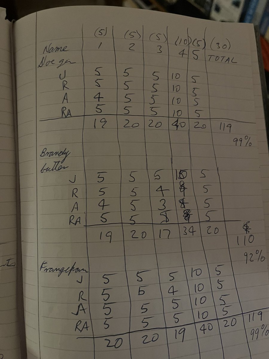 Andy Jaffrey tweet media