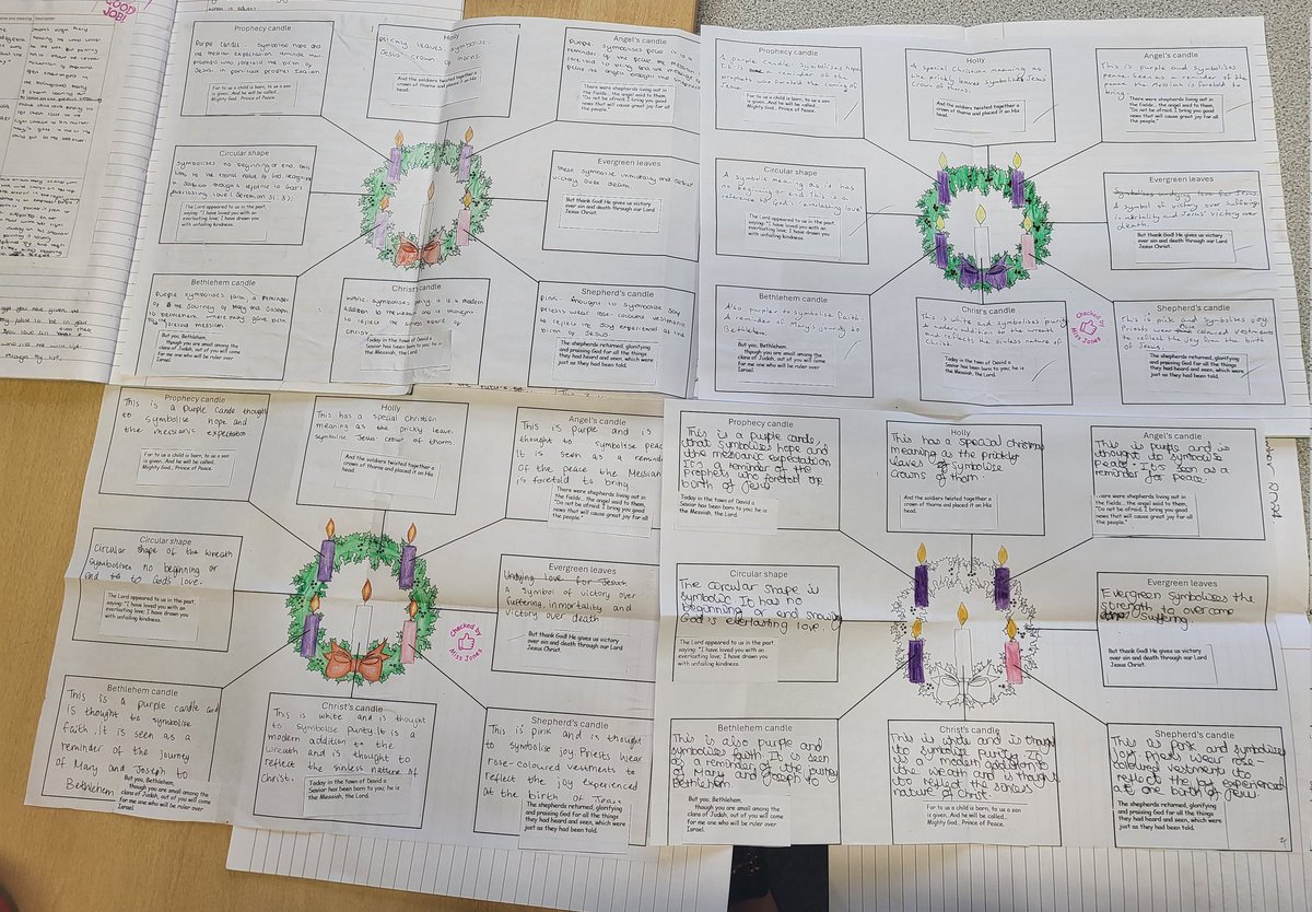 After learning about messianic prophecies this term, years 8 &amp; 9 have been getting into the Christmas spirit by looking at how prophecies are expressed through advent celebrations ✝️⭐🎶
<a href="/CathEdService/">Catholic Education Service</a> @CatholicCardiff <a href="/STILLTYDS_RE/">St Illtyd’s RE Dept</a> <a href="/StIlltydsCHS/">St Illtyd's C.H.S</a>