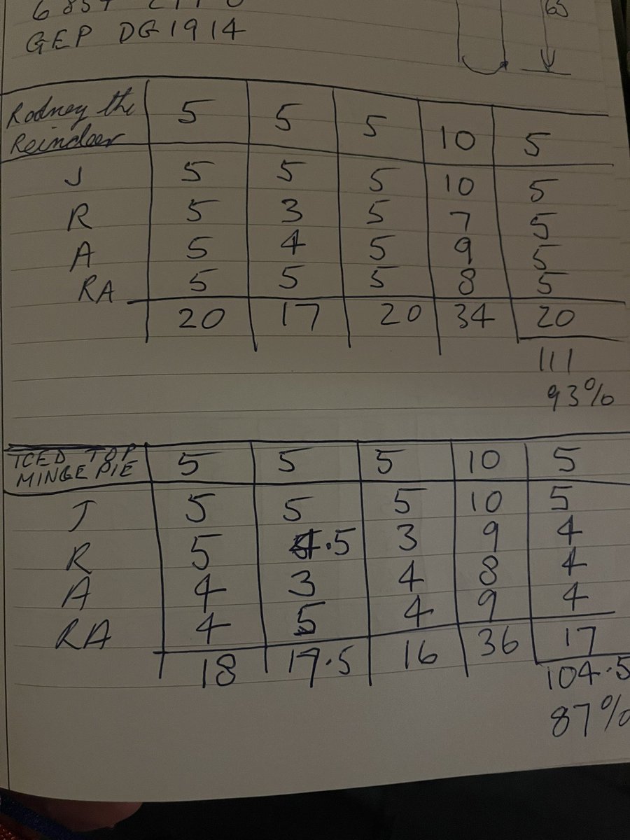 Andy Jaffrey tweet media