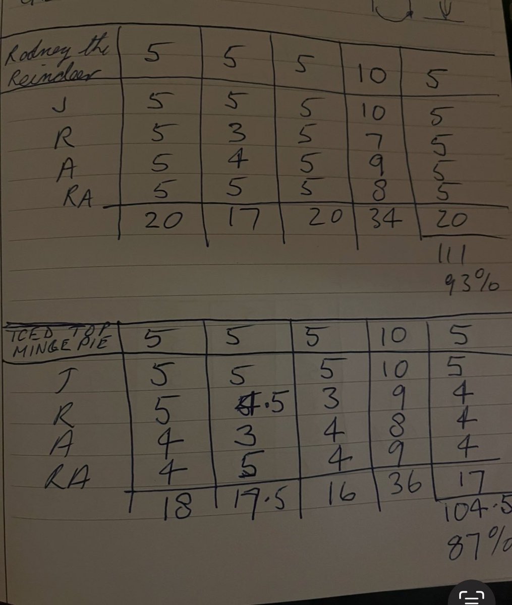 Andy Jaffrey tweet media