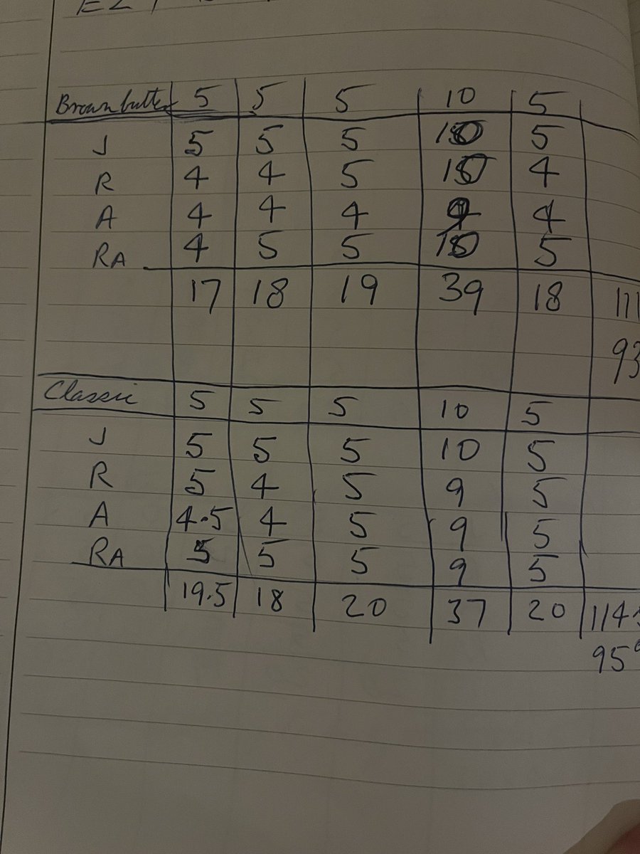 Andy Jaffrey tweet media