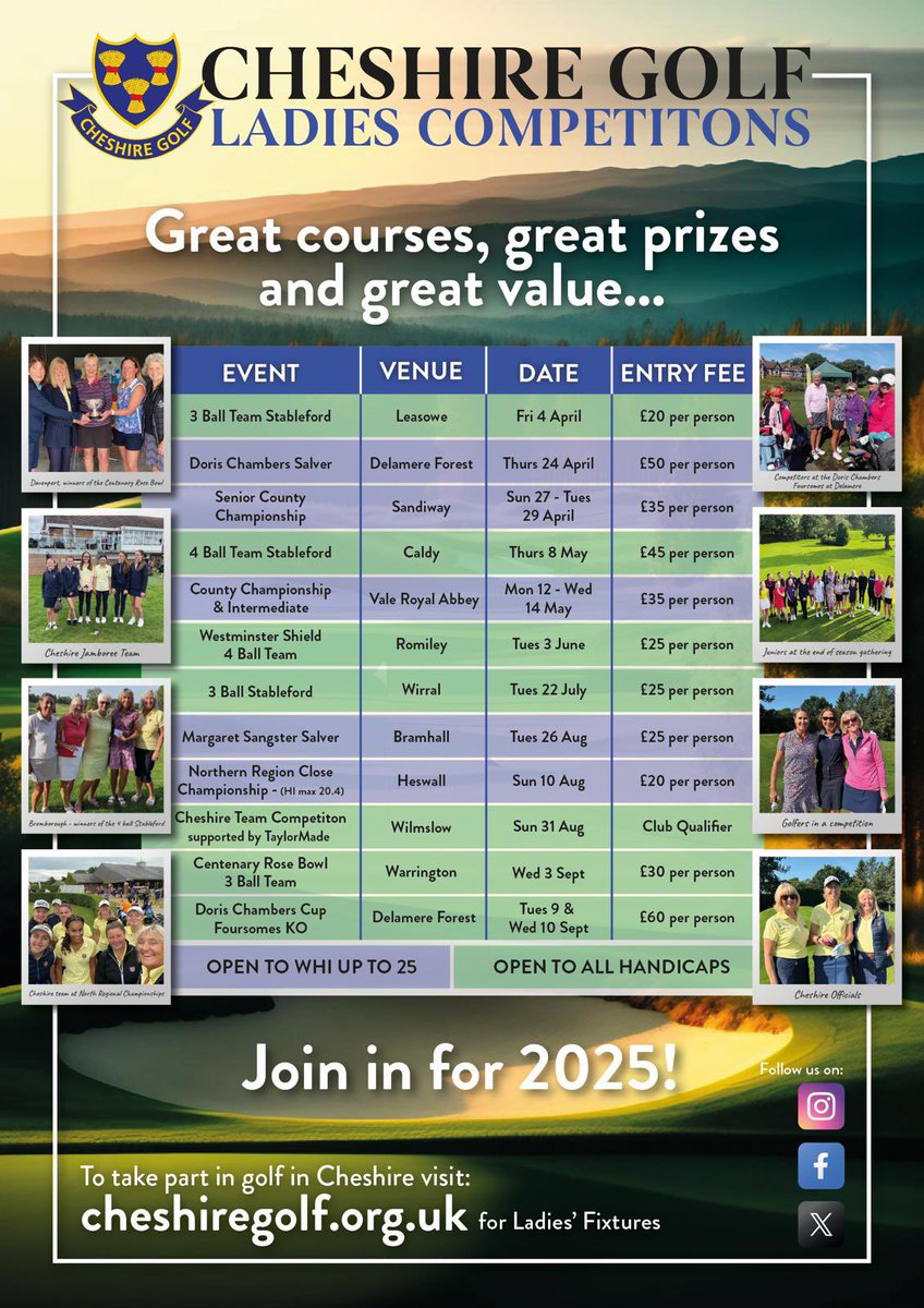 Save the dates for 2025.  Check out our Ladies Competitions for next year.  Sign up is via the website cheshiregolf.org.uk/competitions/#….  Booking opens on 13 January 2025.  Men’s and Juniors Competition details to follow.  We hope to see you next year.