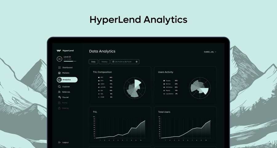 yunepto's tweet image. HyperLend Airdrop Testnet

@hyperlendx Gratis ya karena Testnet, jadi jangan tanya lagi modal berapa :)

- Buka: testnet.hyperlend.finance/?ref=YUNEPTO
- Connect Wallet | Saran OKX Web3 Wallet
- Add Network HyperEVM Testnet
- Claim Faucet
- Klik Market
- Klik Supply on BTC &amp;amp; ETH
- Borrow BTC &amp;amp;…