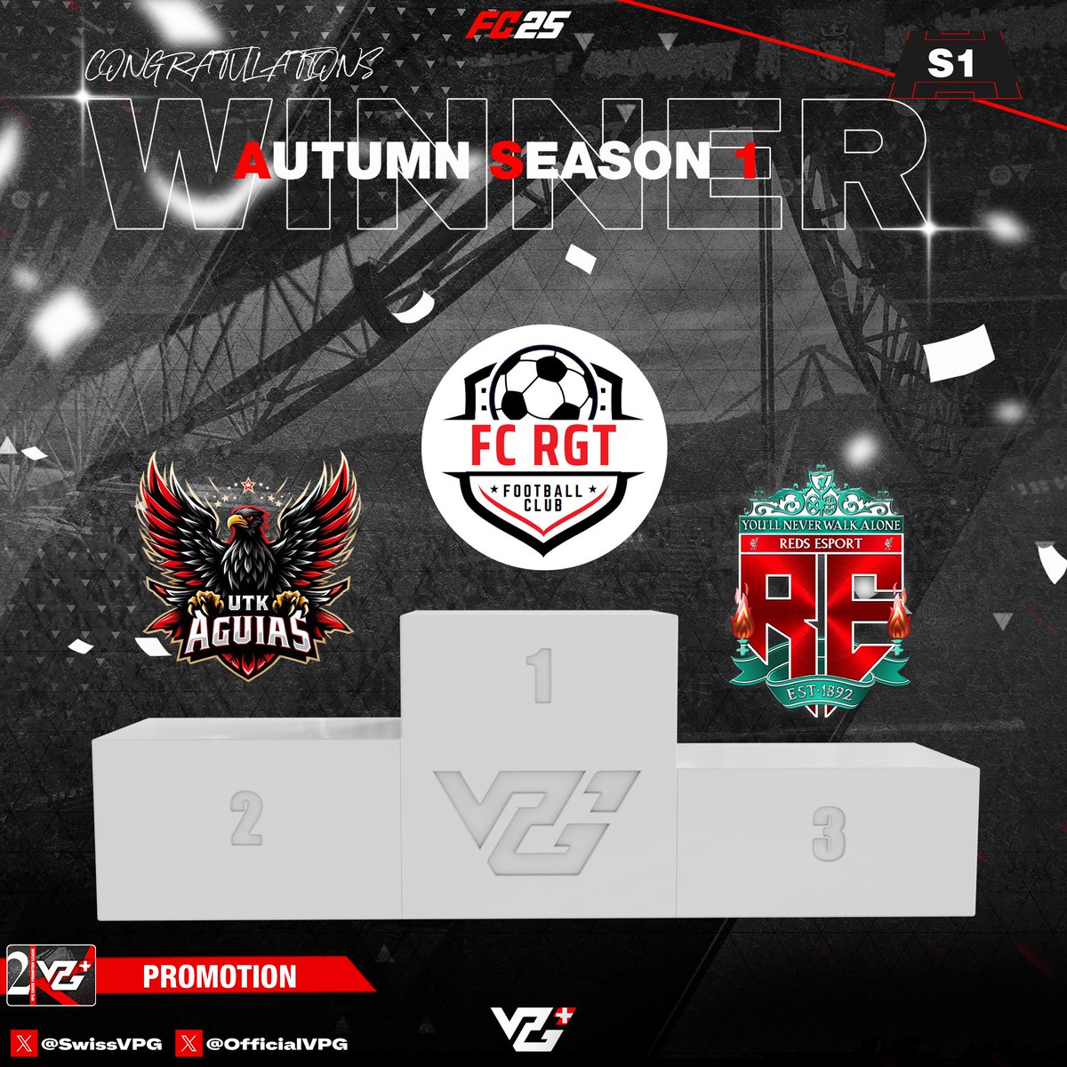 Bravo a la team <a href="/UTK__Aguias/">ÜTK Aguias</a>  qui fini  2 ème sur le podium en vpg 🇨🇭 <a href="/SwissVPG/">VPG Switzerland 🇨🇭</a>  , bien jouer a vous la team aguias 🔥 💪 Pour cette belle saison et pour vos résultats #clubpro #esport #vpg #11vs11 #fc25