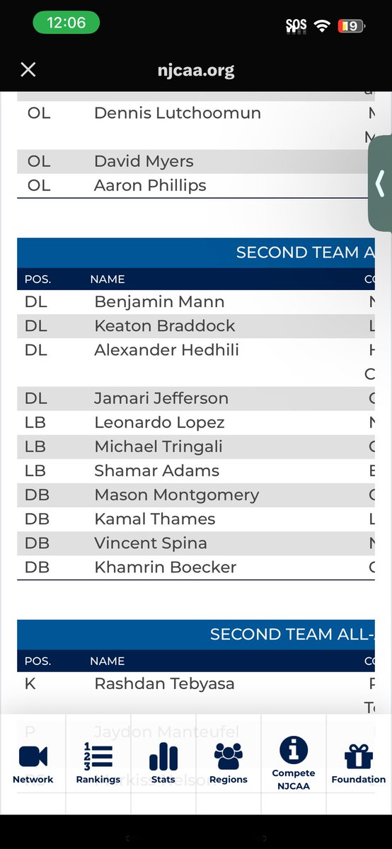 2nd team.. BLESSED!  (First team coming..⏳)