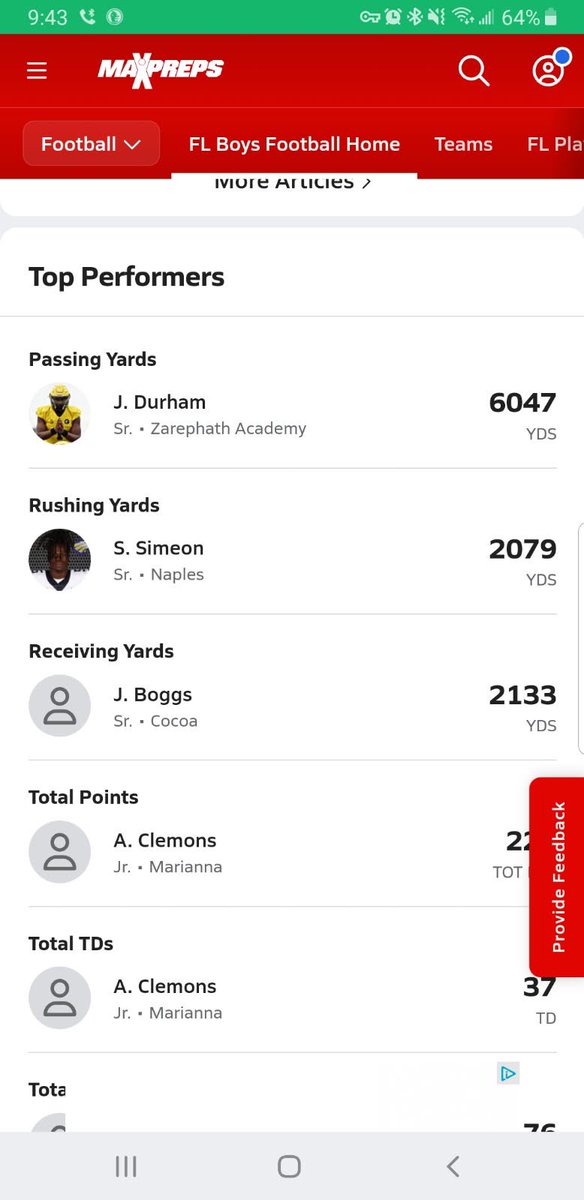 Shawn Simeon🇭🇹 3⭐️RB (@shawnsimeon5) on Twitter photo Top performance in the state of Florida #1 in rushing yards! 🙏🏾
#underrated <a href="/naplesfootball/">Naples Golden Eagle Football</a> 💛💙 Top performance in the state of Florida #1 in rushing yards! 🙏🏾
#underrated <a href="/naplesfootball/">Naples Golden Eagle Football</a> 💛💙