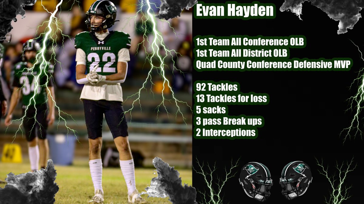 Perryville Pirate Football (@pc32football) on Twitter photo 