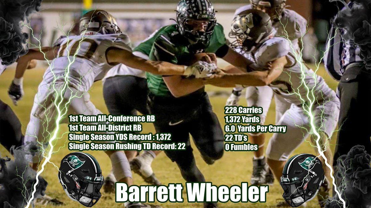 Perryville Pirate Football (@pc32football) on Twitter photo 