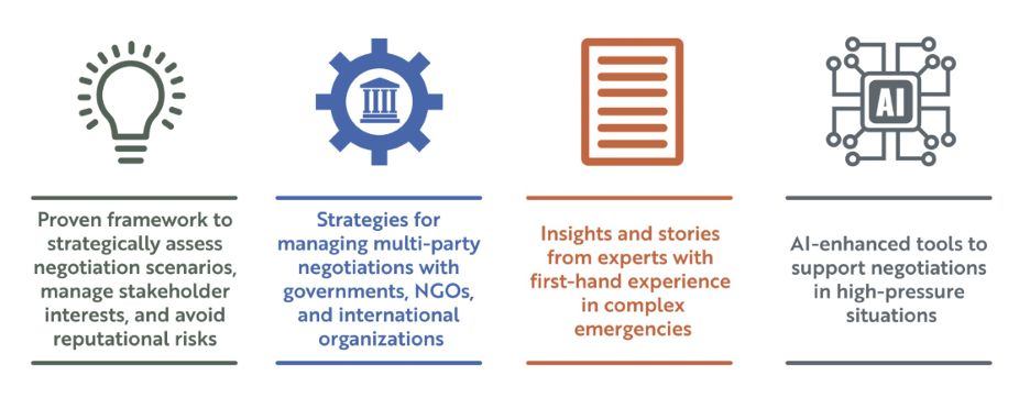 Harvard Humanitarian Initiative tweet media