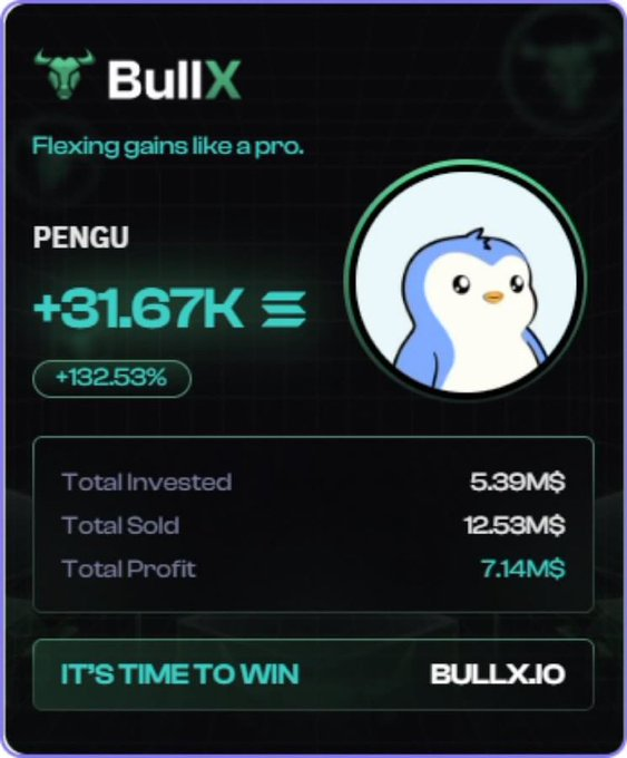 $PENGU    Giving away 10 Sol! Just Like,Repost,and drop your Sol addy, Make sure your following me so I can contact you picking a winner tonight!