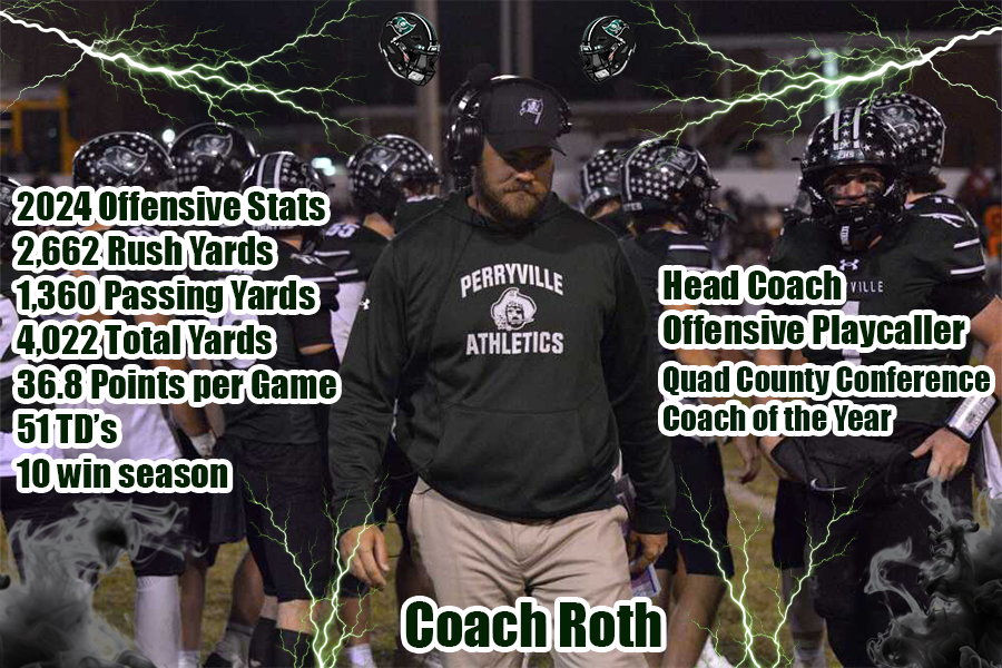 Perryville Pirate Football (@pc32football) on Twitter photo 