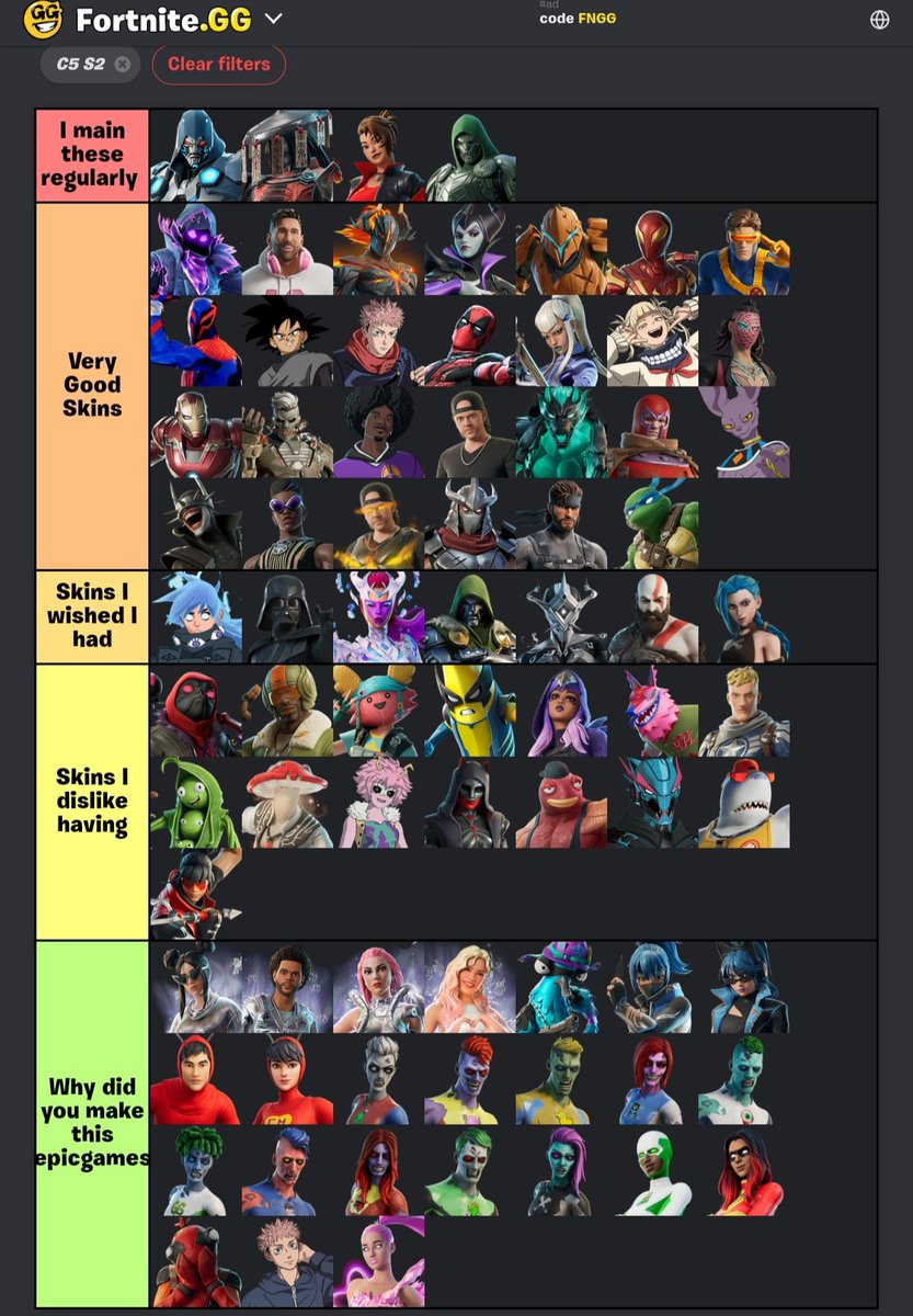 WrathGuy's tweet photo. Also, here is a short tearlist in which I rank skins I own (excluding the middle section), incase it is of anyone's interest. 

Inspiration from @DynamoTNTina https://t.co/F54kxXwn7l