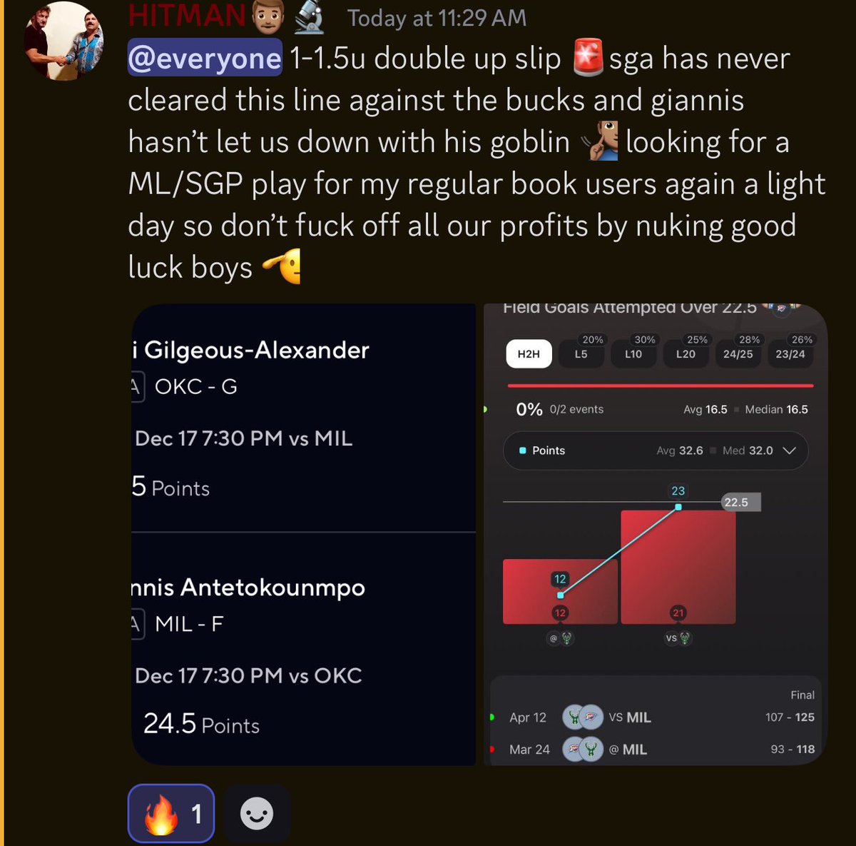HighStakeHitman's tweet photo. Are you tired of your plays chalking? Or paying for a mid discord with no write ups?🙄 well look no further because I have a free and premium channel that I post on daily 🧏🏽‍♂️ want more picks?👇🏽

https://t.co/n1vnrW5iXr
#gamble #nbapicks #nba #PrizePicksNBA https://t.co/elkOkDYqRT