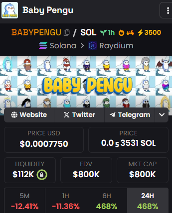 CryptoRugMunch's tweet photo. 🚨 The Solana Syndicate is back with their latest scam—this time it’s Baby Pengu - $BABYPENGU. This token is trying to ride the hype of the $PENGU launch, but the sad truth is that it’s being run by serial scammers.

Whether it pumps or dumps initially, it’s destined to end in a rug pull and ruin for most involved. Best to avoid any and all calls from this group of scammers.