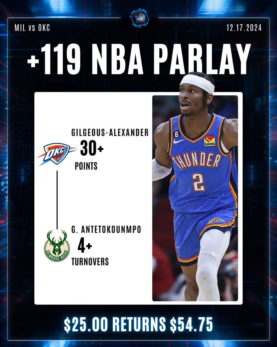 Dan’s AI Sports Picks tweet media