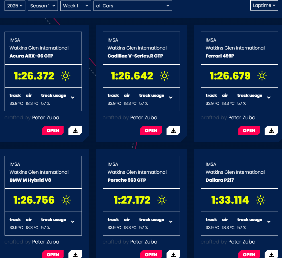 Having started my journey at <a href="/gridandgo/">gridandgo</a>, I have built setups (dry &amp; wet) for the IMSA series for all 6 prototypes! Feel free to check them out, and leave feedback if you have any! 🫡
app.grid-and-go.com