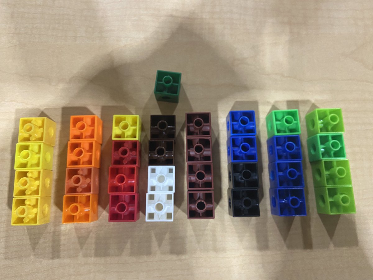 I used the “levelling strategy” to find the mean. I know it’s kind of 4, but what does that extra cube at the top represent? What misconceptions might your students encounter with this model &amp; how would you support thinking?

#iteachmath #elemmathchat #msmathchat #mtbos #mathed