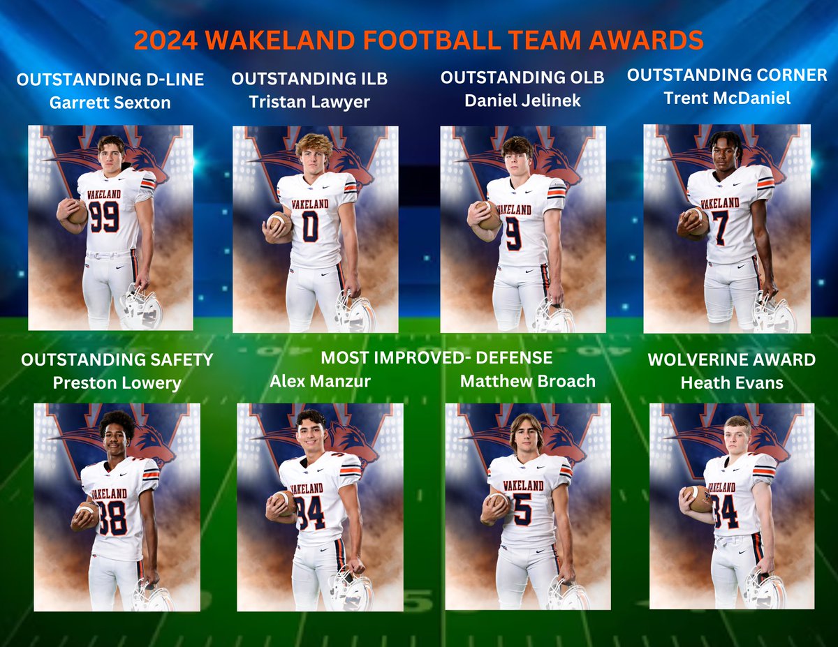 Congrats to our Defensive superlative earners for an OUTSTANDING season!! 👏🏼👏🏼👏🏼