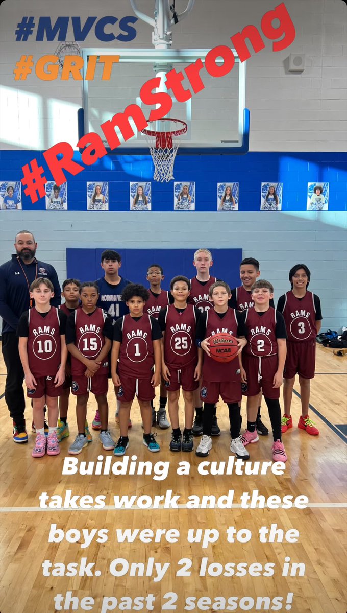 TJHayes54's tweet photo. And with that, the Mountain Vista Community School Rams Boys Middle school season is over. Such an honor and a privilege to coach these young men. I wouldn’t trade it for anything in the world. The goal is growth, both off and on the court! #RamStrong https://t.co/XPS9IFI8j7