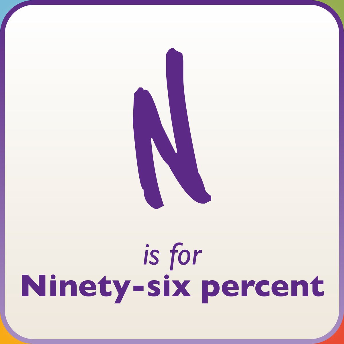 N is for Ninety-six percent.
We are always aiming for attendance of 96% or above.
#OutwoodFamilyandCommunitySupport
#AttendanceMatters