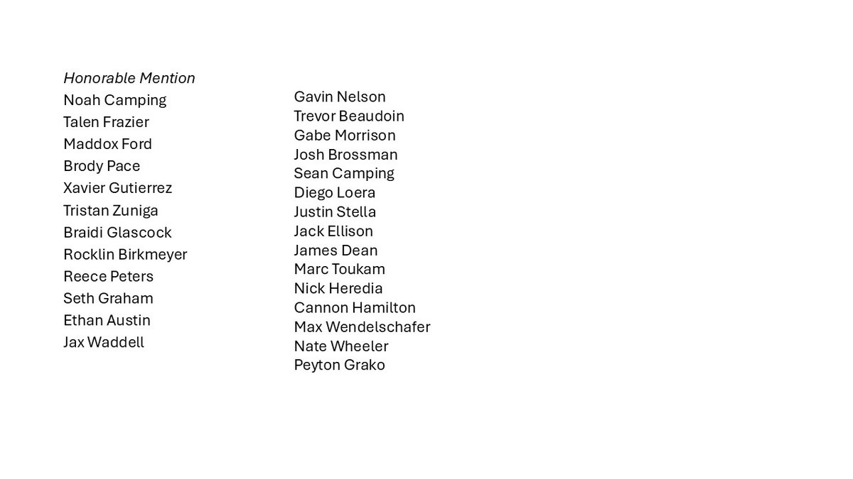 Congrats to Perry's 2024 Sports360AZ All-Academic Football (5A-6A) Honorable Mention- sports360az.com/2024-sports360… via @sports360az 
⬇️⬇️⬇️