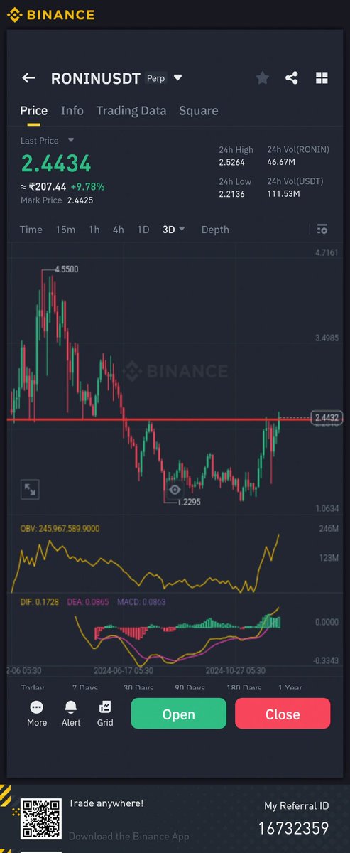 Crypto Ruler tweet media