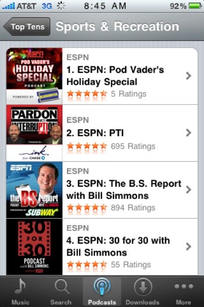 On this date in history, 15 years ago, a minor internet superstar hit number 1 on the podcast charts. PS - I miss podcasting. I mean, I'm still in podcasting but I'm not podcasting and that's the part that I miss.