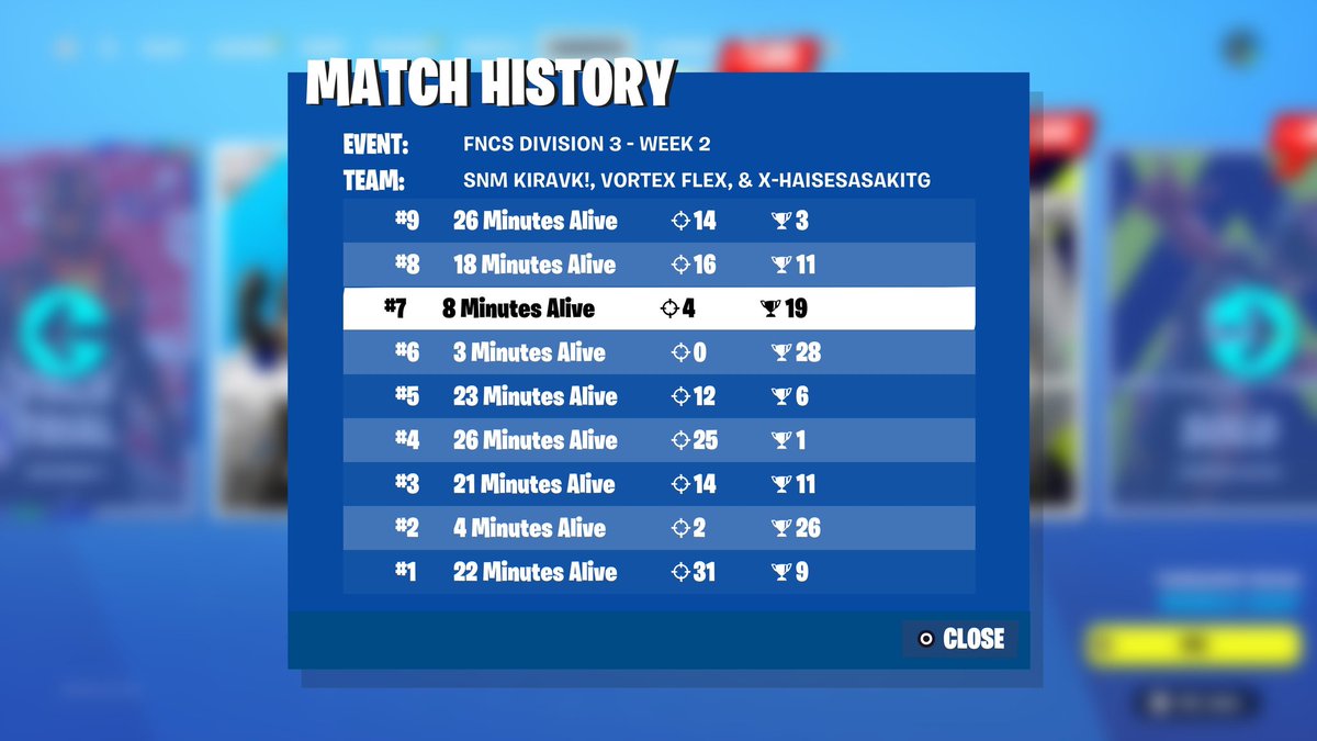 11th day 1 of div 3 
Most Kills I think  
W <a href="/FLEXFTN1/">富县/富县兼职/富县上门/富县资源/富县线下/富县同城/富县学生</a> , <a href="/kirafnbr1/">SNM kira</a> 
(Video Soon..)