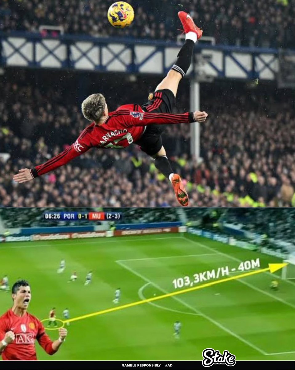 Here’s Every Single Goal That Has Won The Puskas Award.

A Thread