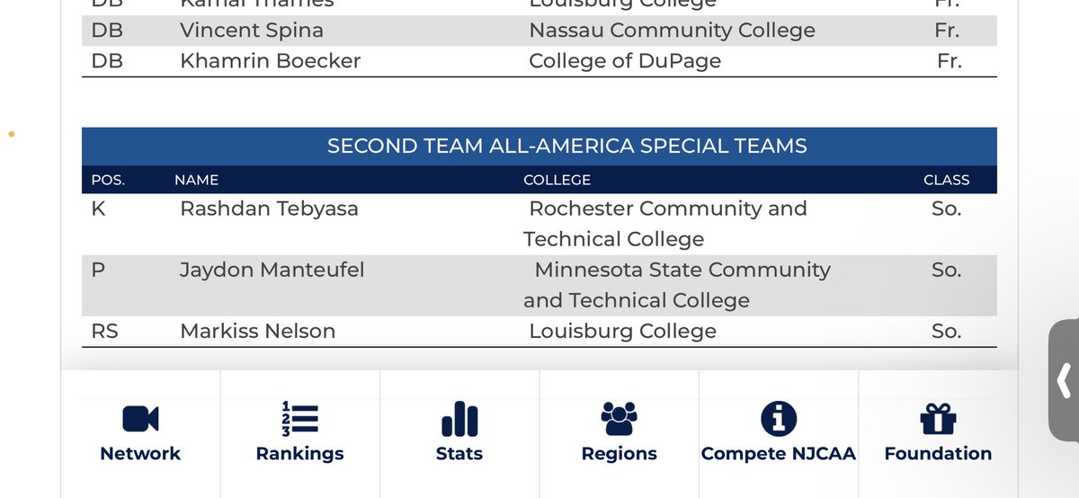 Beyond blessed to have received NJCAA Second Team All American ! <a href="/UnitedKicking/">United Kicking</a> <a href="/TerrenceIsaac1/">Coach Isaac SR.</a> <a href="/RCTC_FB/">RCTC Football</a> <a href="/ThePuntFactory/">Aaron Perez</a> 🎉🙏🏾
