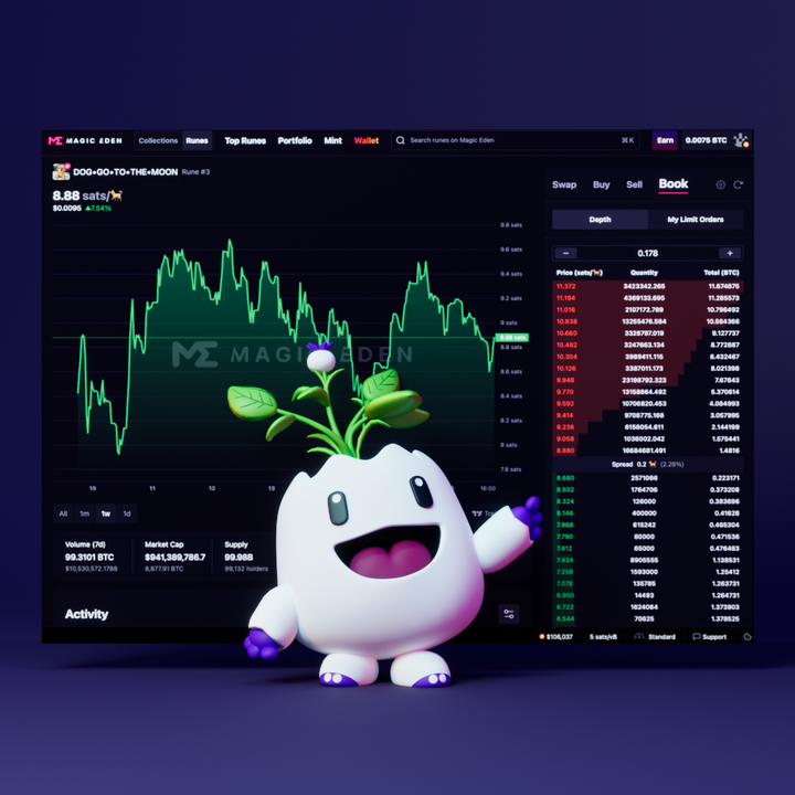 Magic Eden on Bitcoin 🟧 tweet media