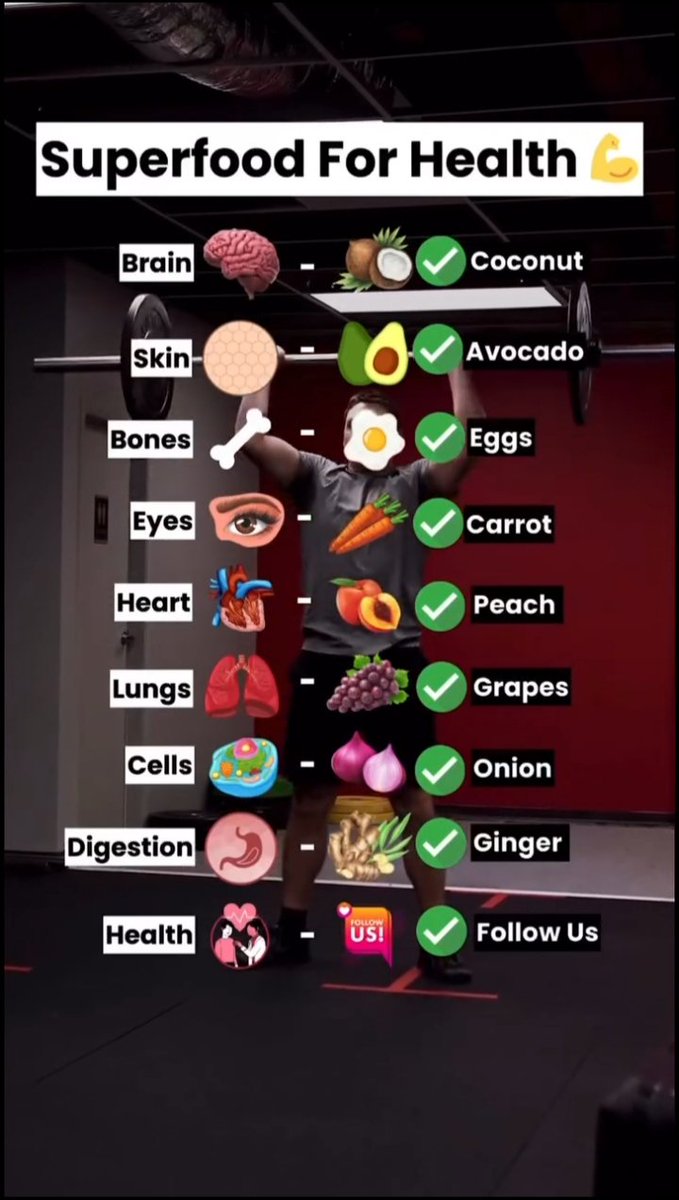 center_getfit's tweet photo. Superfood For Health💪 https://t.co/i6Hgw3nXOC