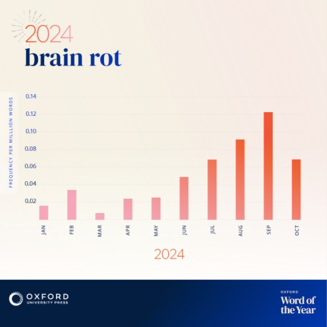 Digital Respons-Ability tweet media