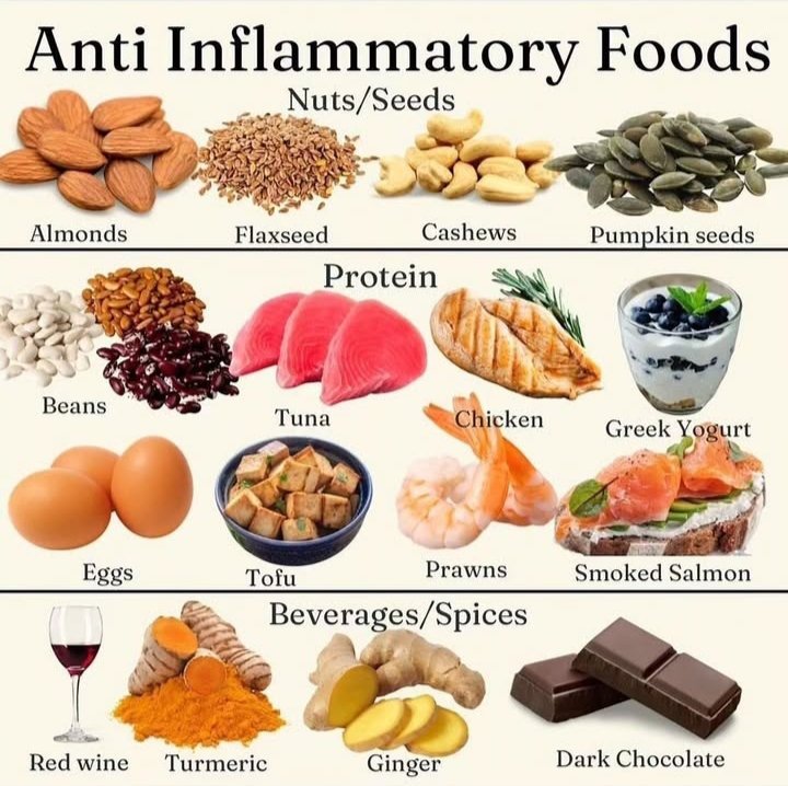 gymsociety's tweet photo. Anti-inflammatory Foods💯👇👇 https://t.co/fDyd1IMBOW
