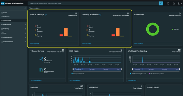 VMangler's tweet image. Aria Operations Diagnostics | Extracting Events #vmware #vrealize #ariaoperations #vcfops #sddc dy.si/P6RVrx