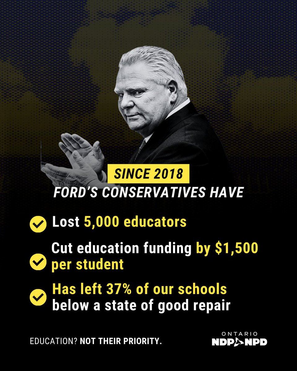 OntarioNDP's tweet photo. Today’s FAO report makes it clear, if Ford’s Conservatives don’t stop the cuts, our school repair backlog will balloon to $22 billion, putting 75 per cent of Ontario’s schools below the state of good repair.

That is the Cost of Doug. https://t.co/LrkQkY4efM