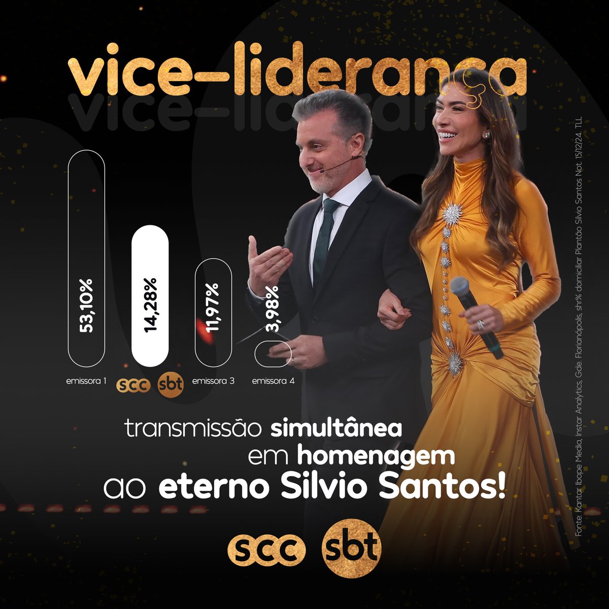sccsbtoficial's tweet image. Agradecemos a todos que nos assistiram e fizeram parte deste momento especial! 💜💜

#sccsbt #sbt #vicelíder #momentohistórico #silviosantos