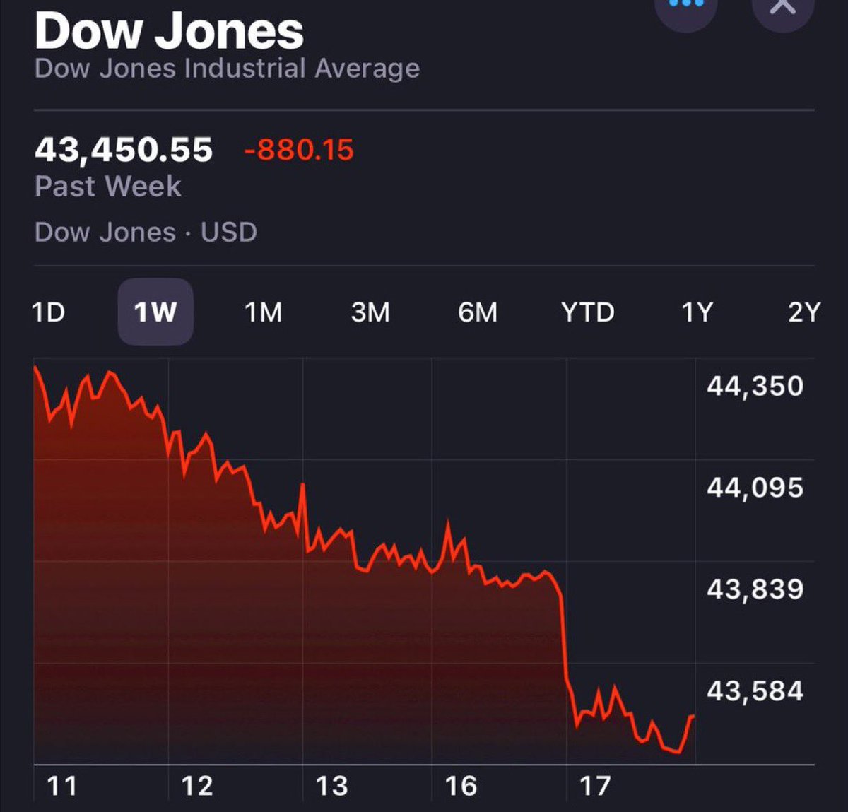 Sam Agnew tweet media